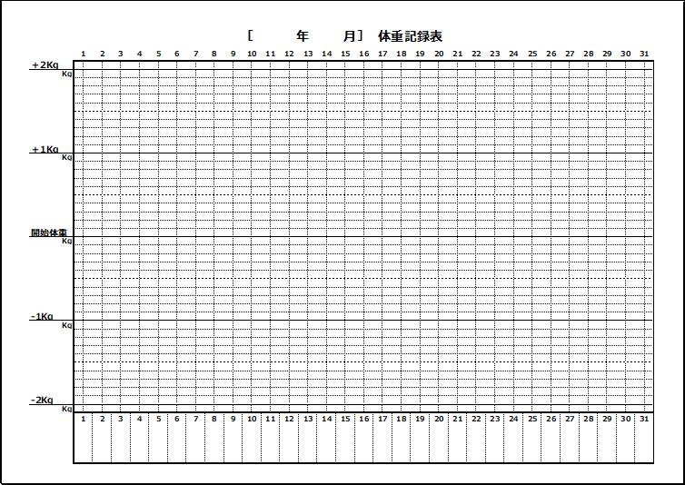 手書き体重グラフの無料テンプレート