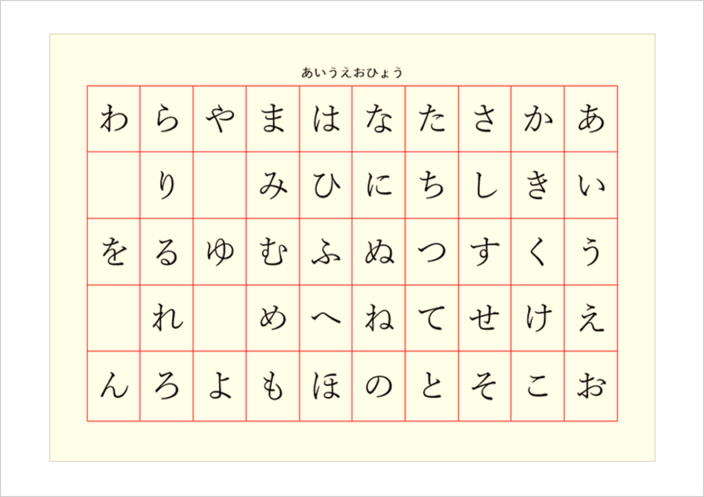 シンプルで使いやすい！ひらがなあいうえお表を無料でダウンロード