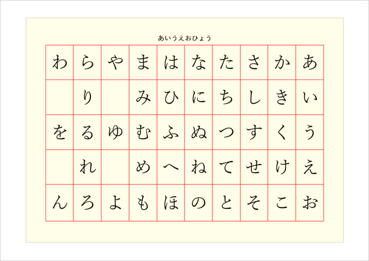 シンプルで使いやすい！ひらがなあいうえお表を無料でダウンロード