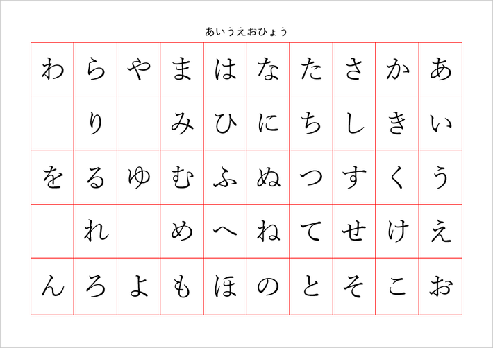 ひらがなあいうえお表の無料テンプレート