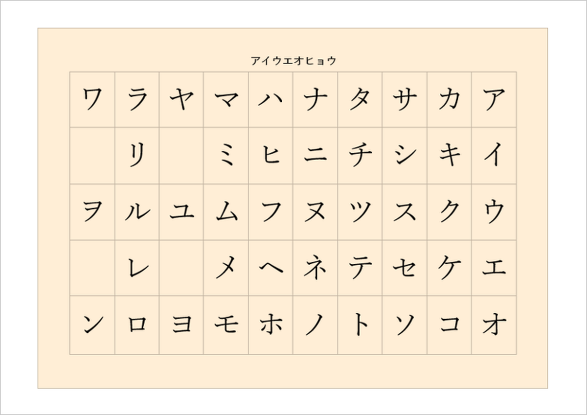 カタカナ学習に最適！アイウエオ表を無料でダウンロード