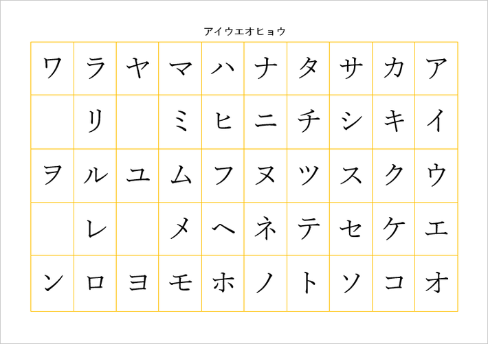 カタカナアイウエオ表のシンプルテンプレート