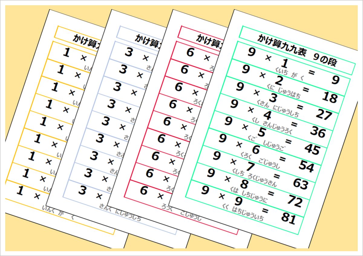 覚えやすい！読みがな付き九九表のエクセルプリント