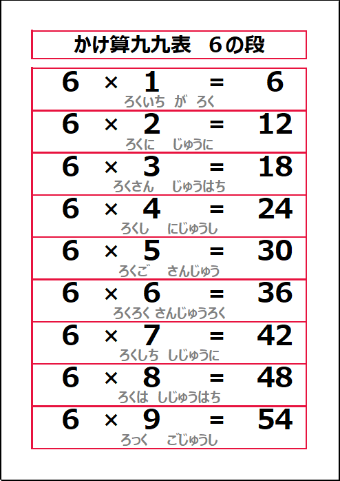 かけ算九九表 6の段のエクセルプリント