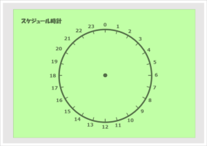 24時間スケジュールを視覚化！アナログ形式のスケジュール時計