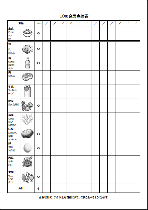 10の食品点検表の無料テンプレート
