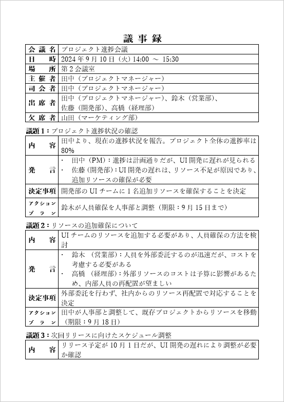 本格的な議事録の記入例：1ページ