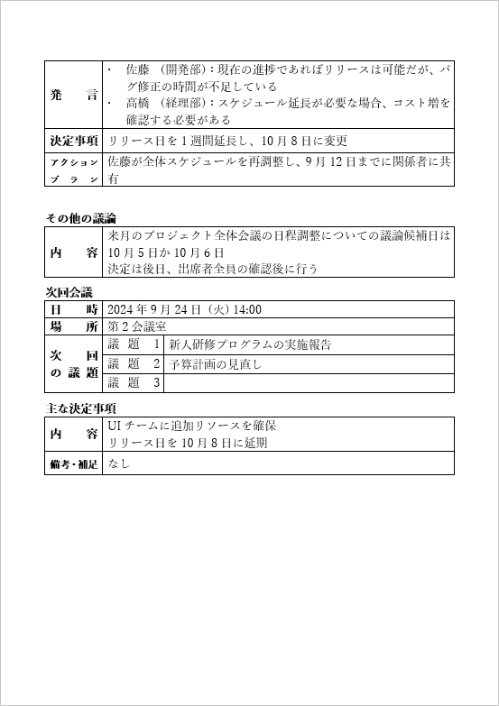 本格的な議事録の記入例：2ページ