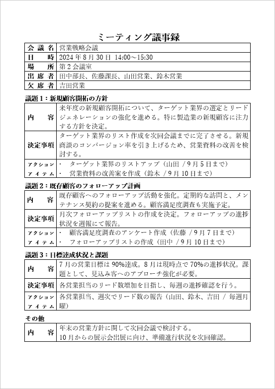 シンプルなミーティング議事録の記入例：1ページ