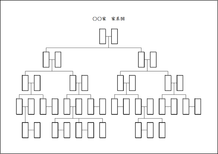 1系統の家系図サンプルテンプレート