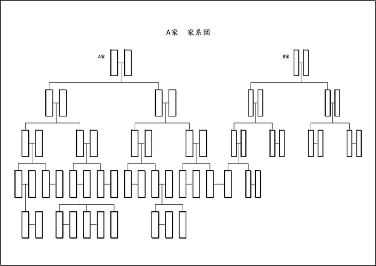 2系統の家系図サンプルテンプレート