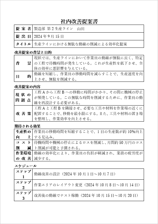 社内改善提案書の記入例・1ページ