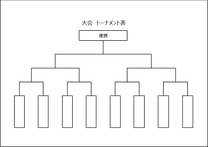 シンプルな8チームのトーナメント表の無料テンプレート