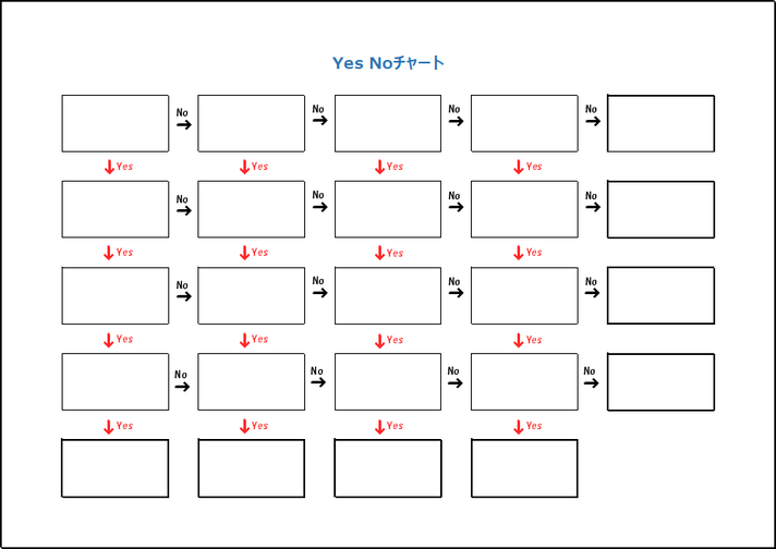 縦横型のYesNoチャートの無料テンプレート