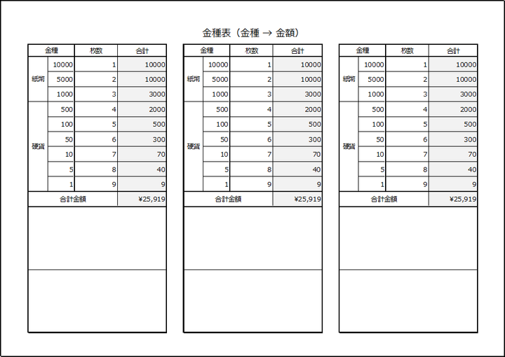 金種から金額を計算する金種表