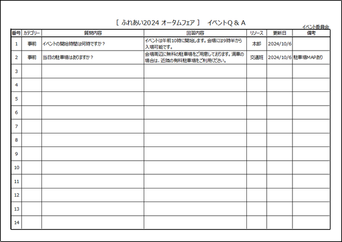 イベントＱ＆Ａテンプレート