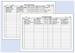 目標達成が一目でわかる目標進捗管理表