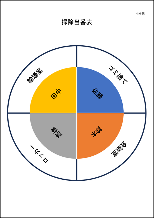 掃除当番の記入例入り4分割の円当番表