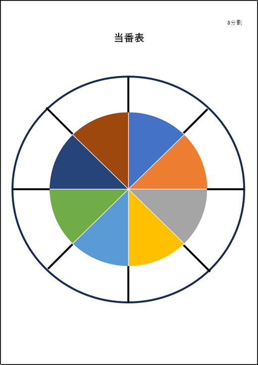 8分割の円当番表
