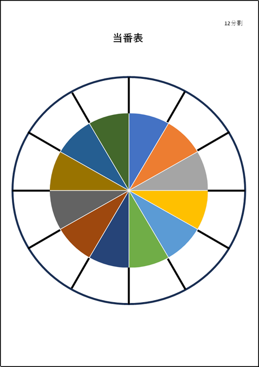12分割の円当番表