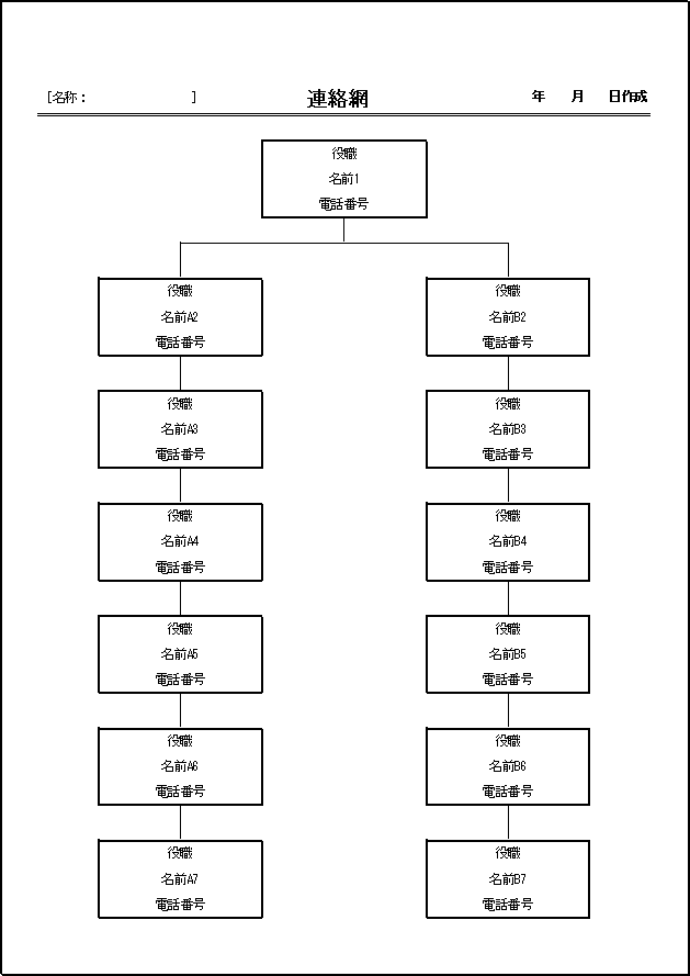 小規模グループ向け（13名用）連絡網