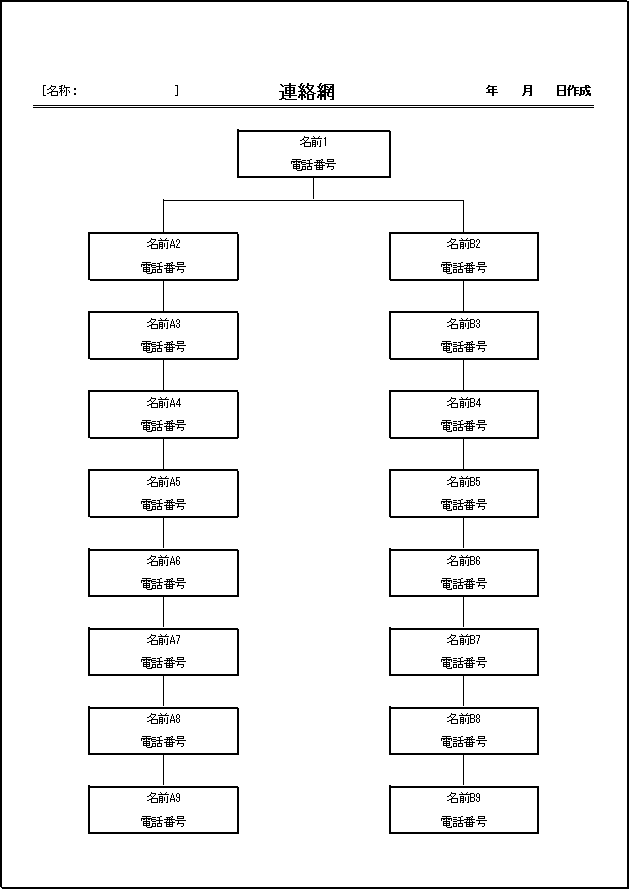 中規模グループ向け（17名用）連絡網