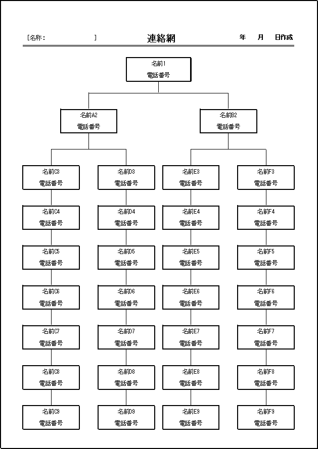 大規模グループ向け（31名用）連絡網