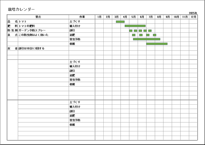 月別1年間栽培カレンダー