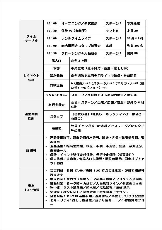 地域イベント企画書（表形式）のテンプレート：2ページ