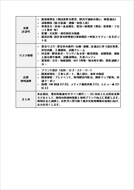 古民家リノベーション企画書（表形式）のテンプレート：2ページ