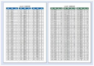 【2026年版】年齢早見表（無料・Excel）｜西暦・和暦・干支対応／A4縦