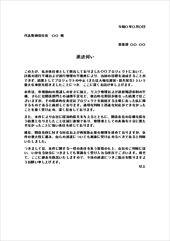 プロジェクト失敗に関する進退伺いテンプレートのWord文書例（重大損失への責任表明）