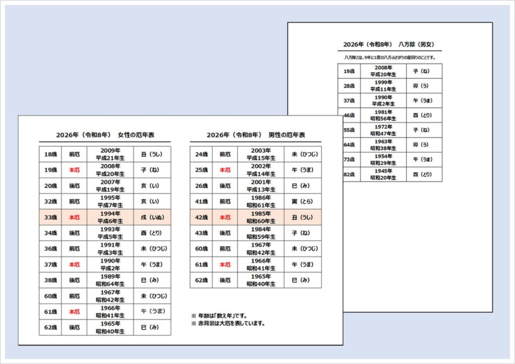 【2026年版】厄年表と八方除早見表｜男女別・生まれ年・干支一覧