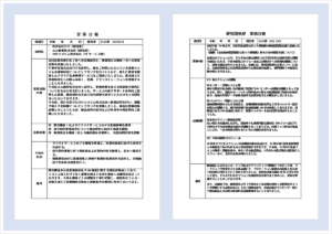 営業日報・業務日報の無料Wordテンプレートを紹介するアイキャッチ画像